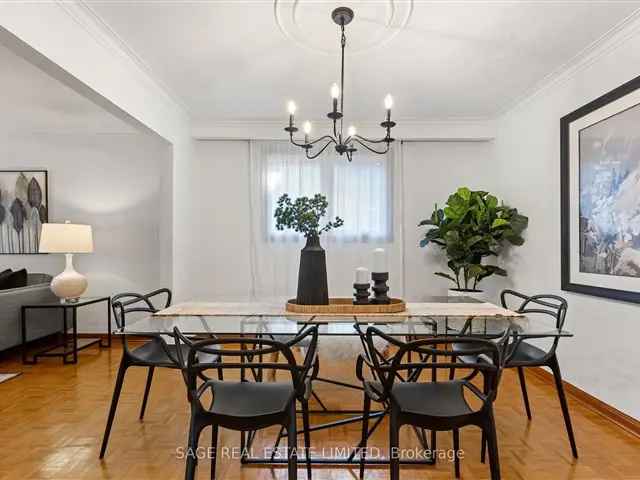 House For Sale in Toronto, Ontario