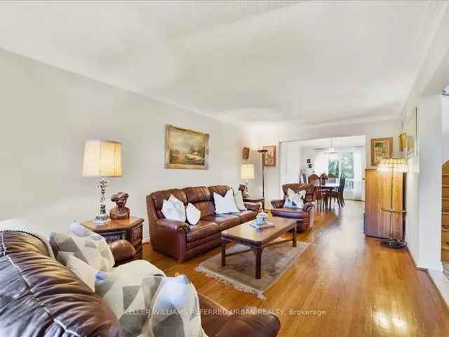 House For Sale in Toronto, Ontario