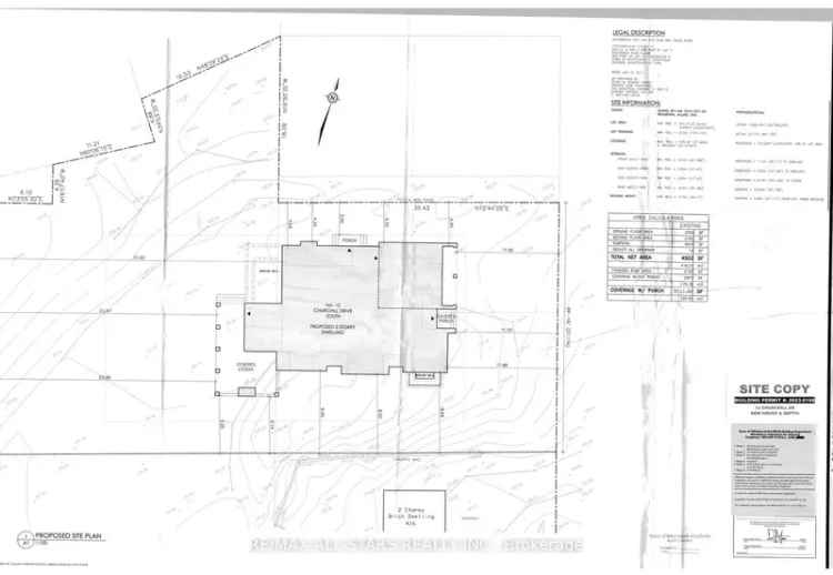 Lakefront Lot with Approved Plans Near Stouffville