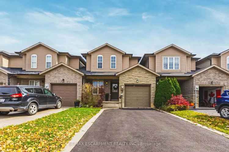 House For Sale in Hamilton, Ontario