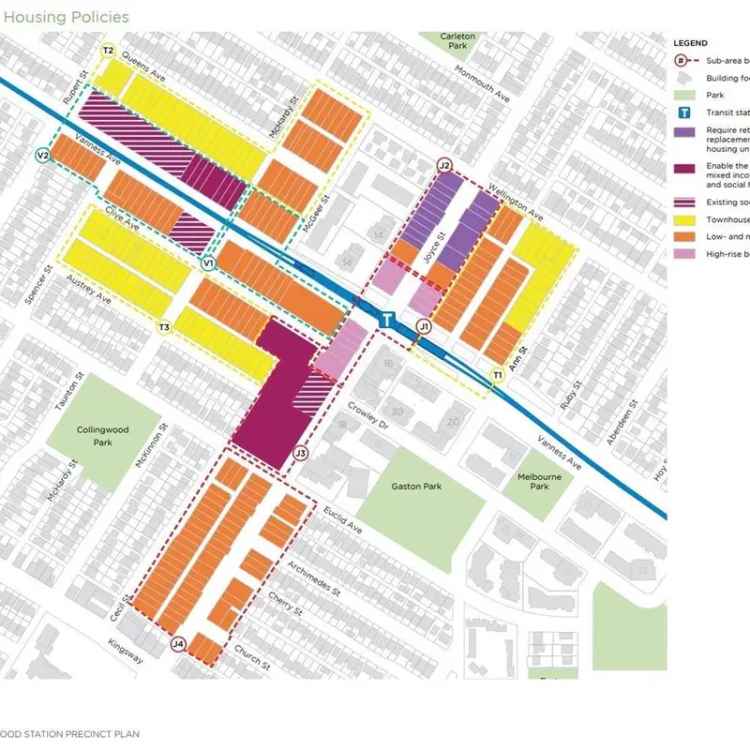 Renfrew-Collingwood Development Site 30779 sqft