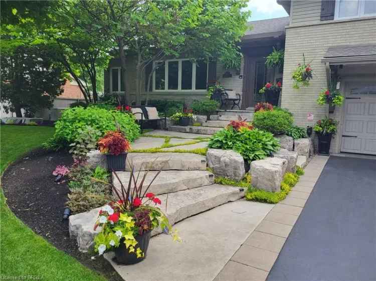 House For Sale in Burlington, Ontario