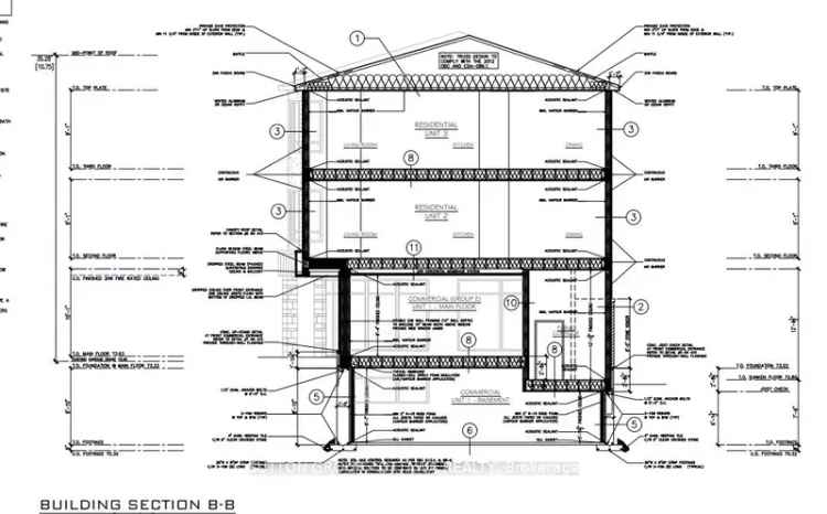 Land for Apartment Buildings and Office Space Near Downtown