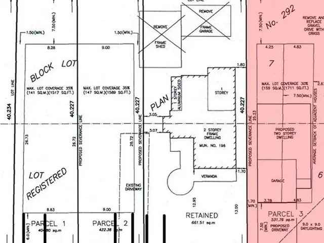 Dream Home Lot: Large Corner Lot with Services