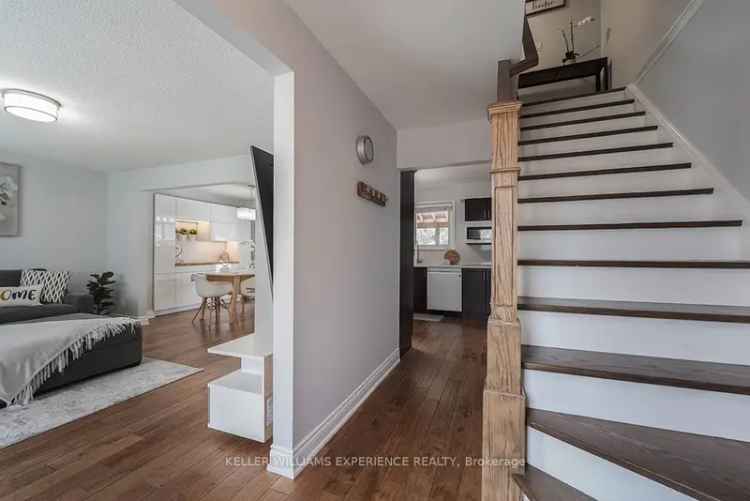 House For Sale in Toronto, Ontario