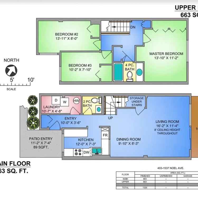 Comox Townhouse for Sale 3 Bed 25 Bath Adult 55 Community Pool