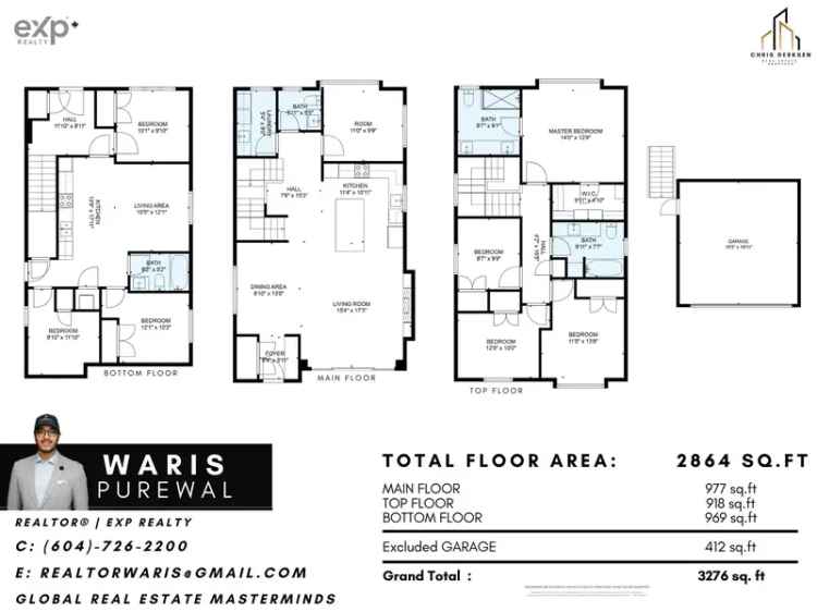 6 Bedroom House near Southridge School Grandview Surrey