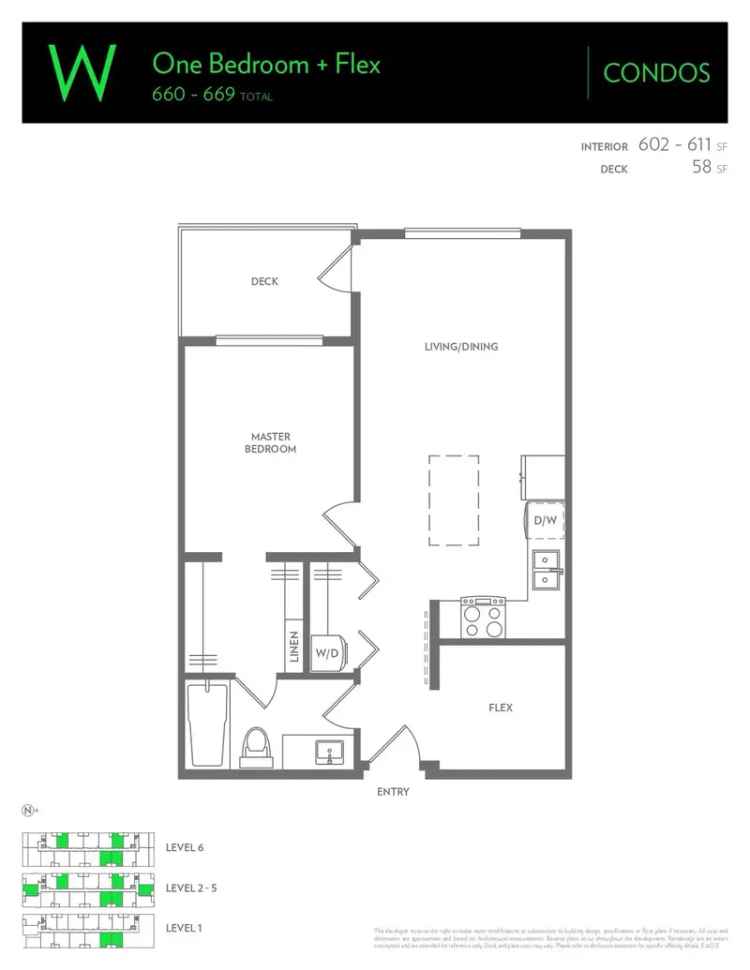 1 Bed + Den Condo for Sale in Surrey Bear Creek Green Timbers