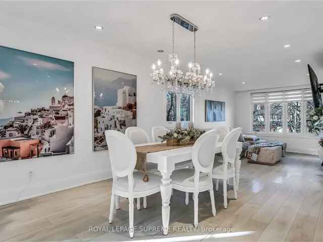 House For Sale in Toronto, Ontario