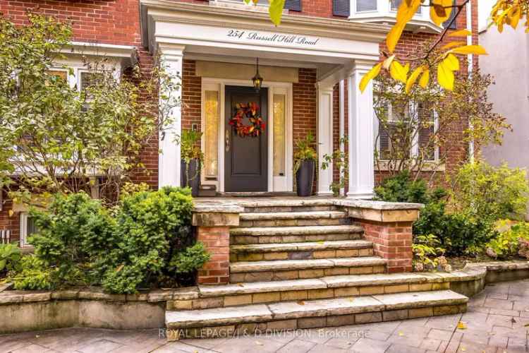 House For Sale in Toronto, Ontario