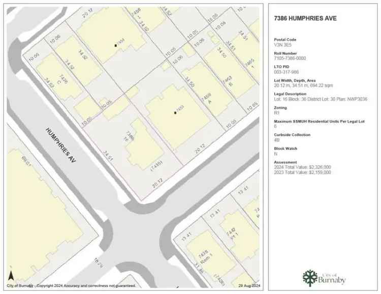 6-Unit Development Opportunity Near Edmonds SkyTrain