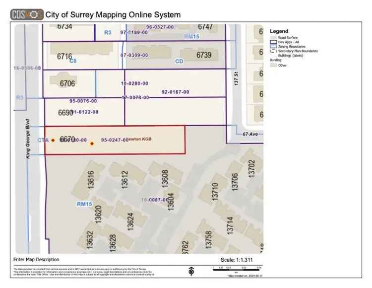 Commercial Land for sale