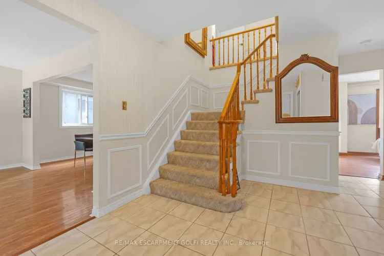 House For Sale in Hamilton, Ontario