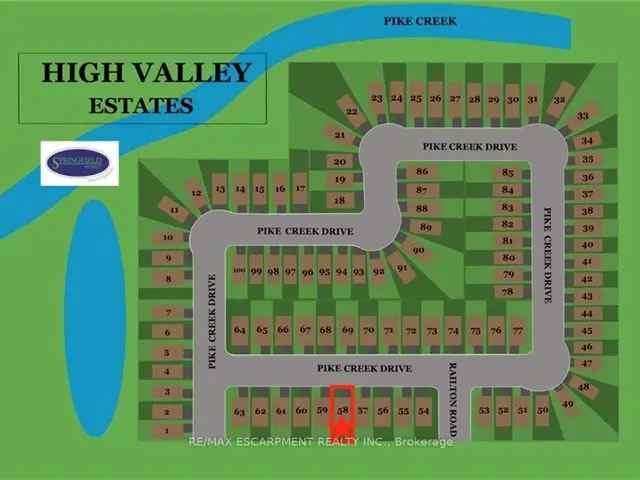 Residential Building Lot For Sale in Cayuga