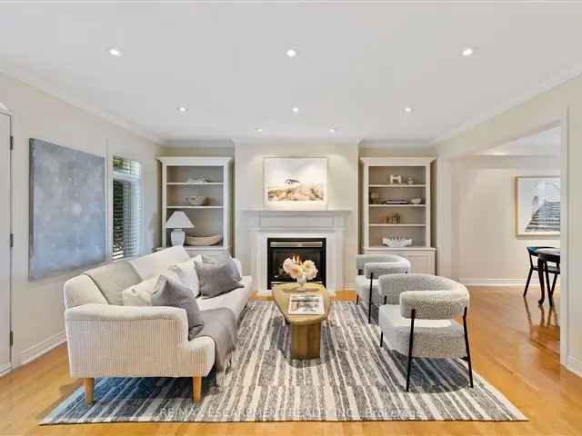 Townhouse For Sale in Oakville, Ontario