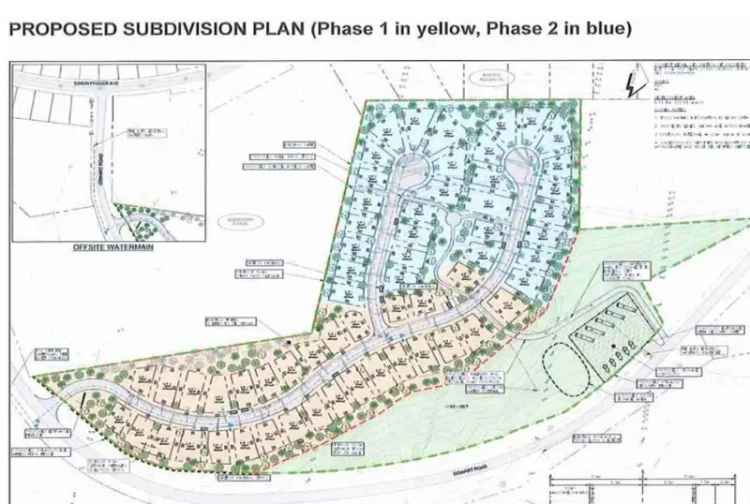 Commercial Land For Sale Prince George