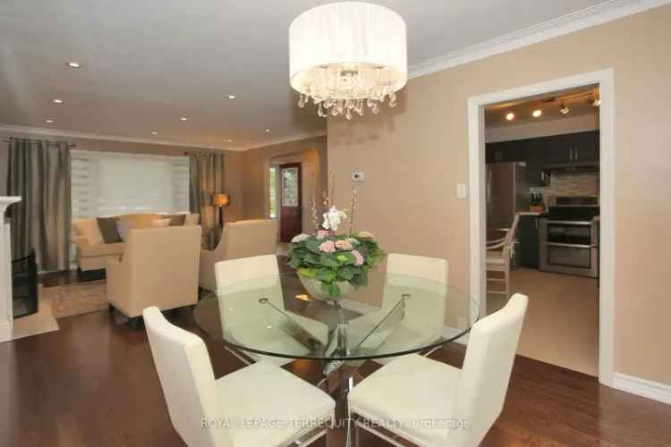 Buy Bungalow in Markham with Modern Features and Proximity to Amenities