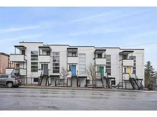 Bankview Loft For Sale: Modern Luxury in Calgary