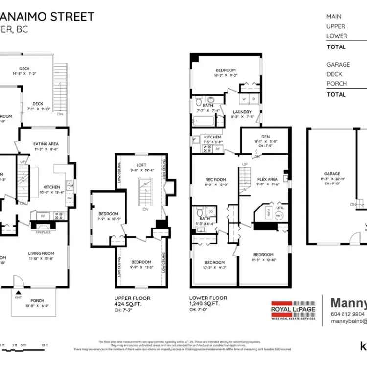 Vancouver TOD Zone Investment Property: High-Density Mixed-Use Development Opportunity