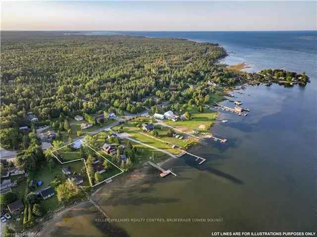 Waterfront Cottage with Detached Barn on Lake Huron