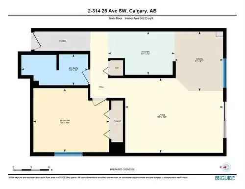 Condo For Sale In Mission, Calgary, Alberta