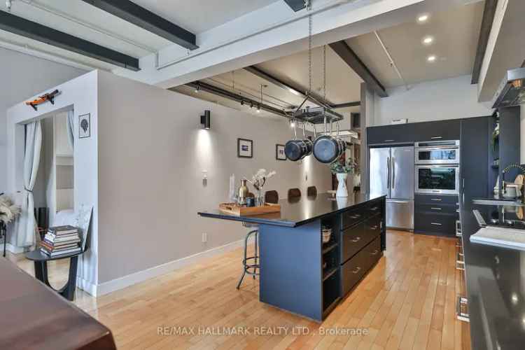 Buy Loft in Leslieville with Industrial Charm and Modern Amenities