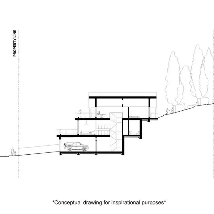 Ocean View Lot in Tofino - 0.17 Acre - Investment Opportunity