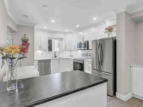 Townhouse For Sale In Newton Surrey BC