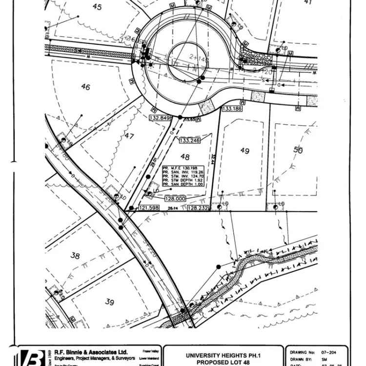 University Heights Lot for Sale - Build Your Dream Home