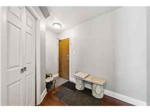 Condo For Sale In Beltline, Calgary, Alberta