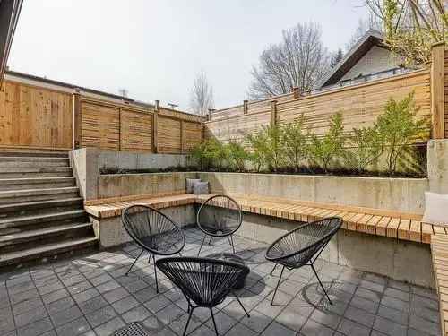 Duplex For Sale Victoria Vancouver BC