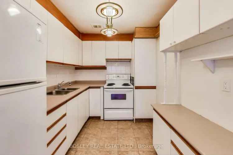 Condo For Sale in Toronto, Ontario