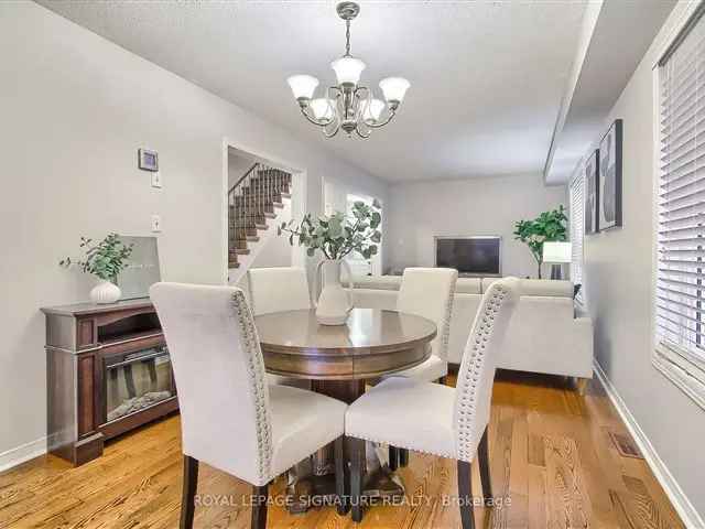 House For Sale in Markham, Ontario