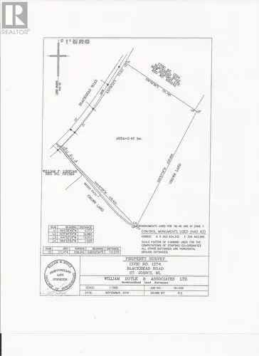 Vacant Land For Sale Near St John's