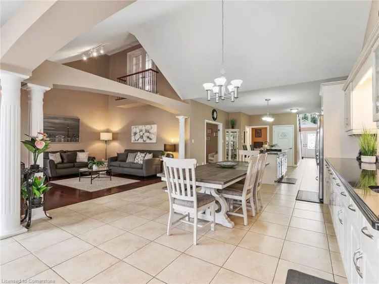 House For Sale in Toronto, Ontario