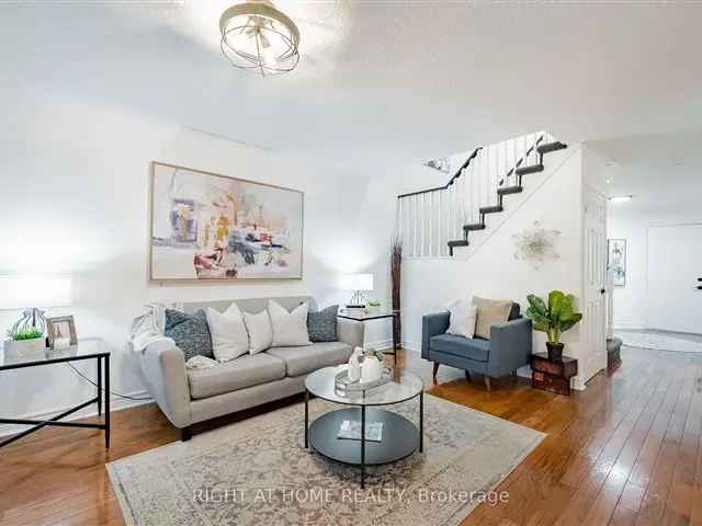 House For Sale in Toronto, Ontario