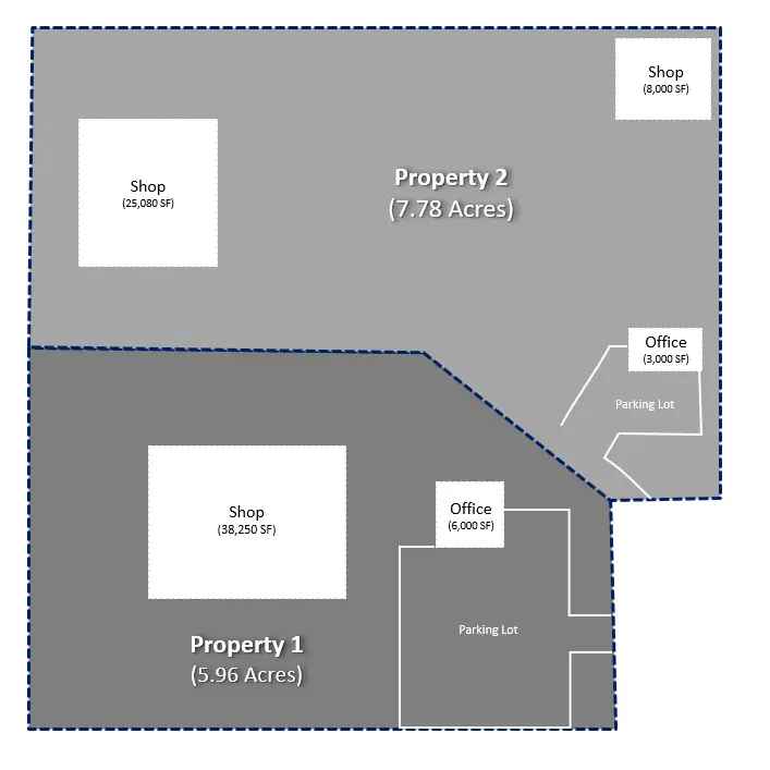 Industrial For Sale in null, Alberta