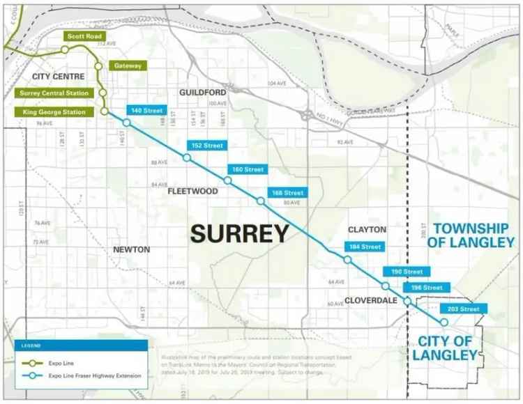 Commercial Land for sale