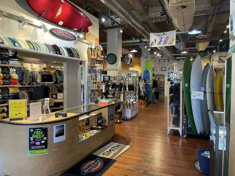 Retail rent property in Victoria with multiple tenants and event space