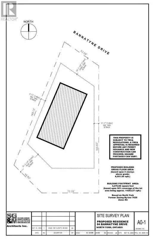 Ravine Lot Dream Home in St Andrews Windfields