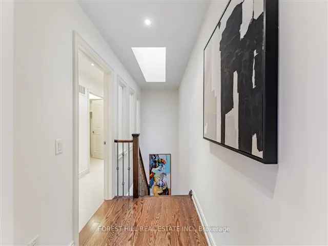 Townhouse For Sale in Toronto, Ontario