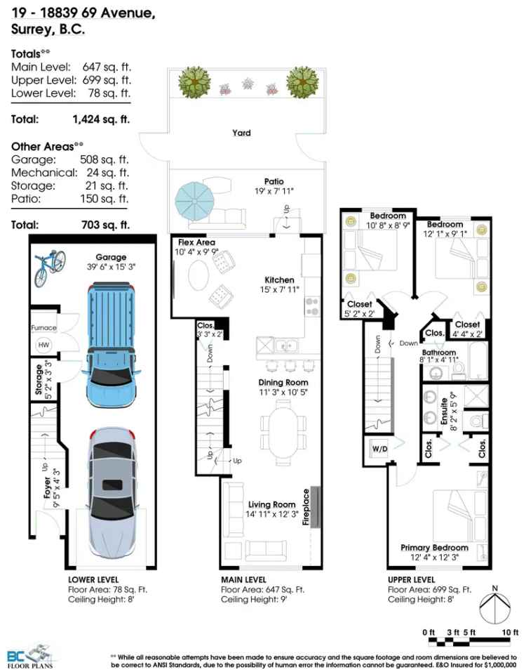 A $799,800.00 Townhouse with 3 bedrooms in Clayton, Cloverdale