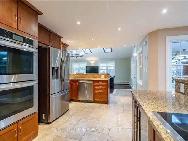 House For Sale in Hamilton, Ontario