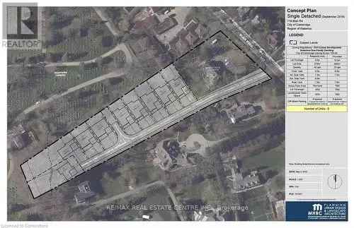 Vacant Land For Sale In Westview, Cambridge, Ontario