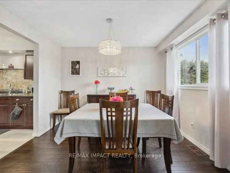 House For Sale in Toronto, Ontario