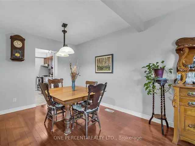 Townhouse For Sale in Ottawa, Ontario