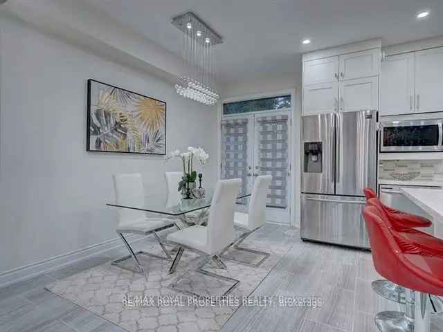 House For Sale in Toronto, Ontario