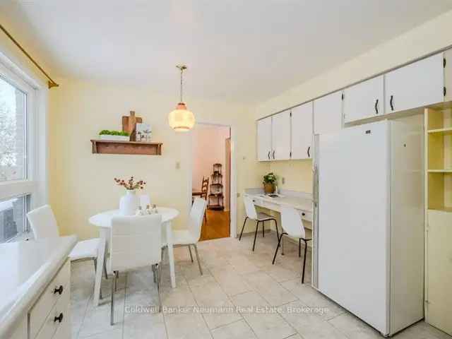 House For Sale in Guelph, Ontario