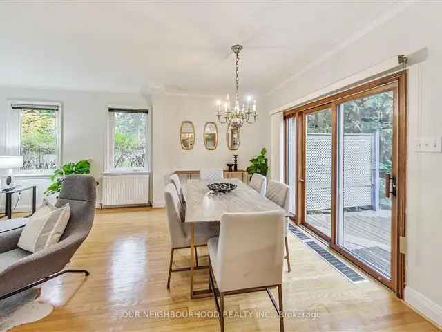 House For Sale in Toronto, Ontario