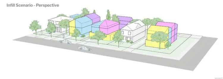 Oak Bay Residential Infill Development Opportunity